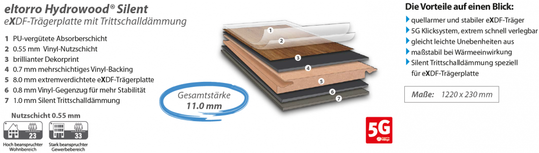 corpet_vinylboden_eltorro hydrowood_Technik