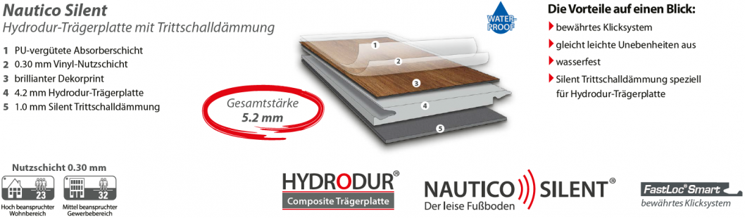 corpet_vinylboden_samuraiECO_Klick_Technik